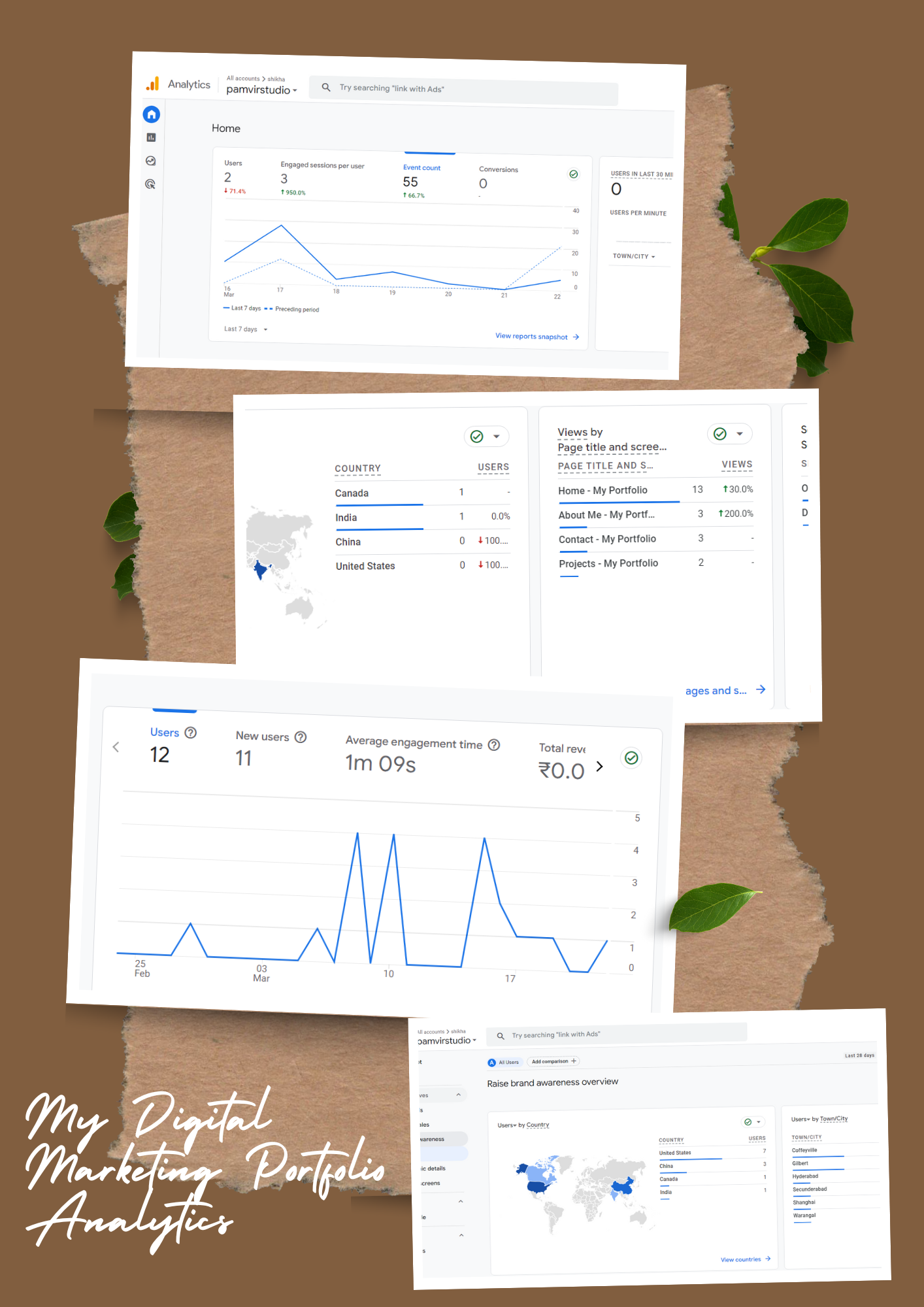 Projects - My Portfolio